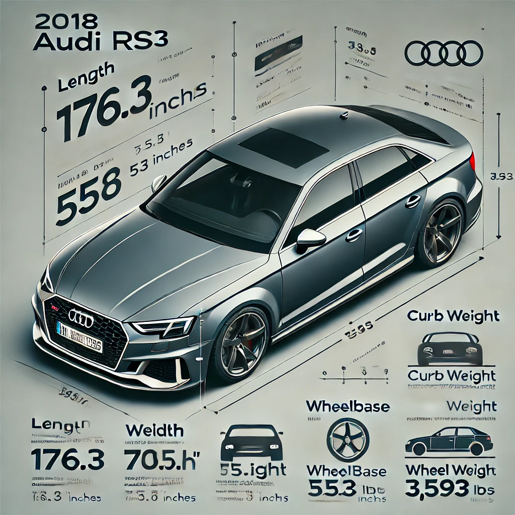 2018 Audi RS3 Dimensions and Weight Infographic